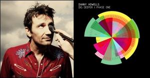 &copy; Danny Howells