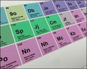 &copy; Disc Jockey History