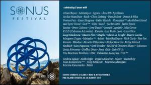 &copy; Sonus