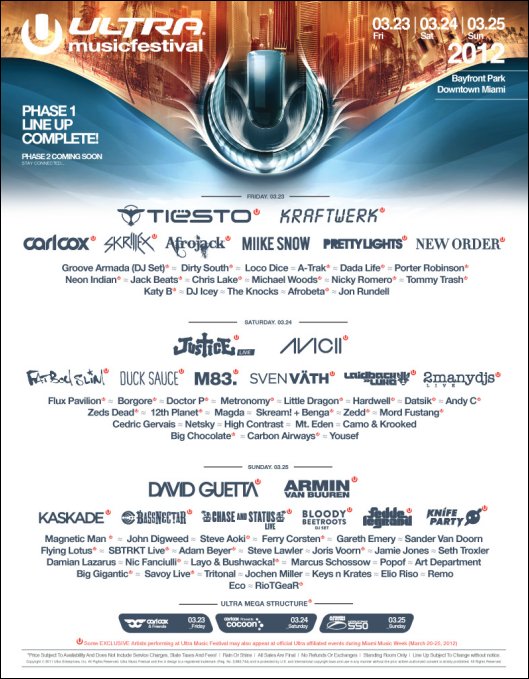 Ultra!